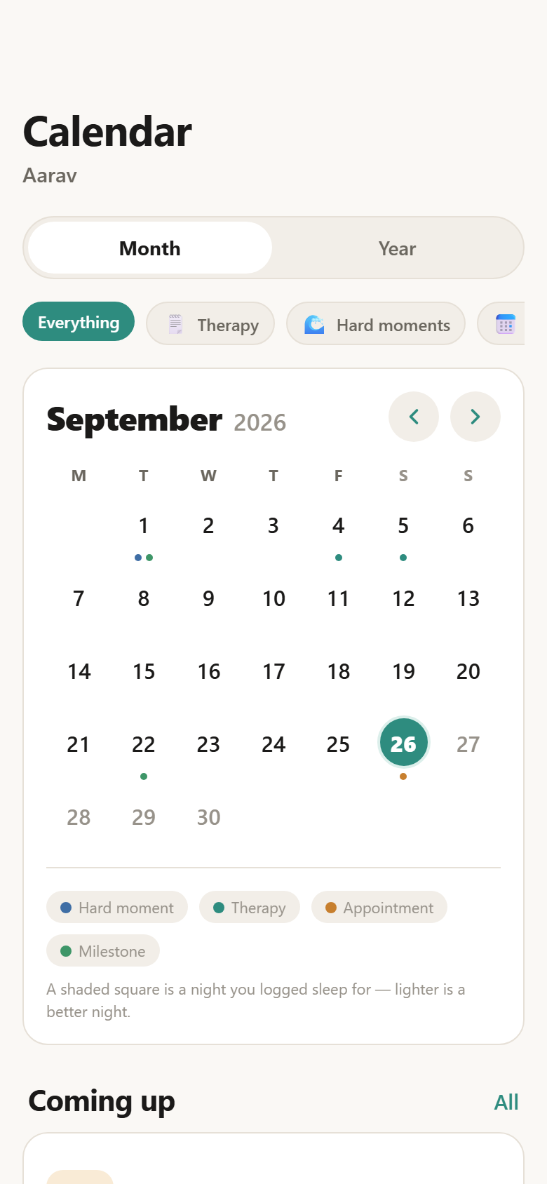 A month with a dot per category and nights tinted by sleep